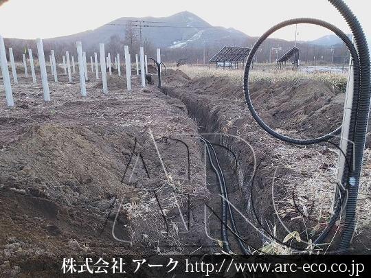 進捗状況