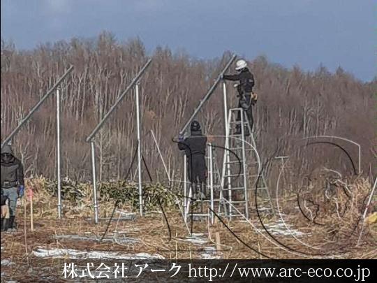 進捗状況
