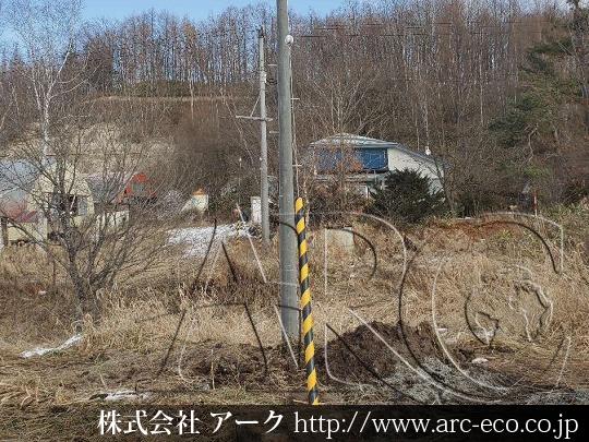 進捗状況