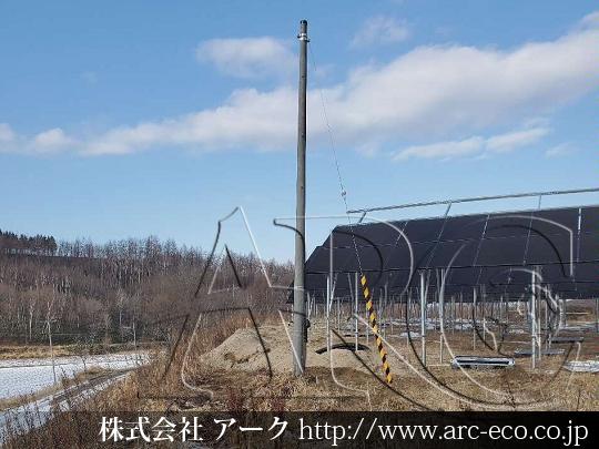 進捗状況