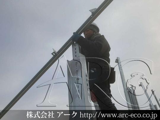 進捗状況