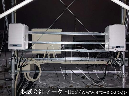 進捗状況