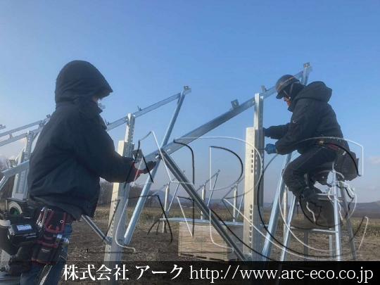 進捗状況