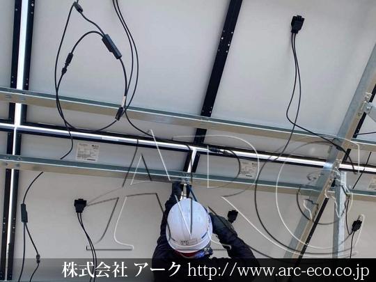 進捗状況