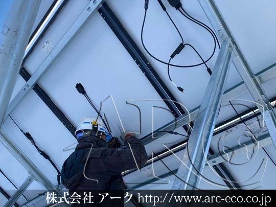 進捗状況