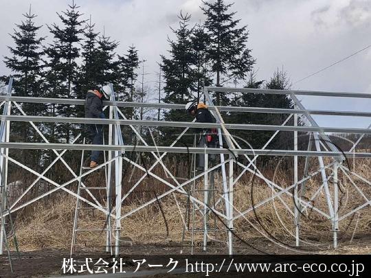 進捗状況