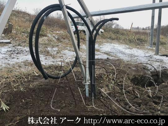 進捗状況