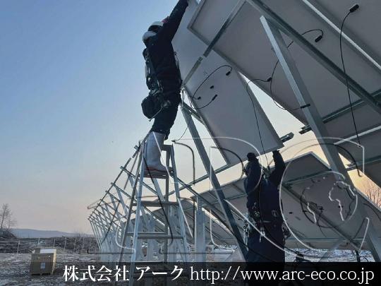 進捗状況