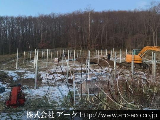 進捗状況