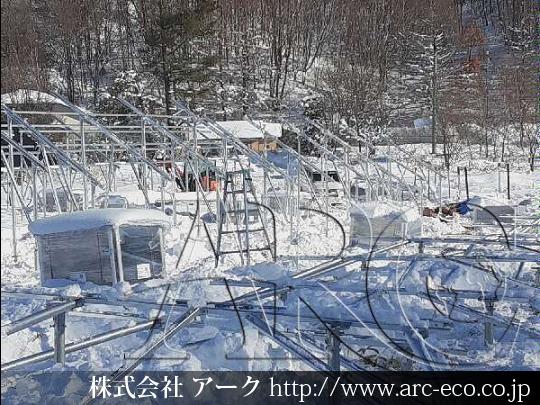 進捗状況