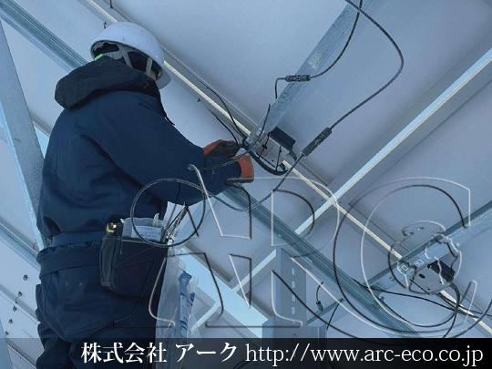 進捗状況