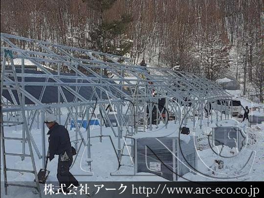 進捗状況