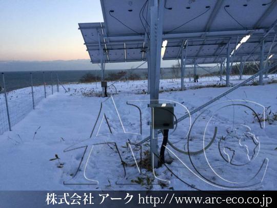 進捗状況