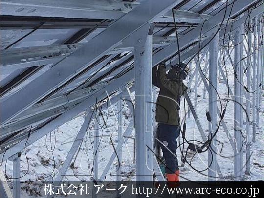 進捗状況