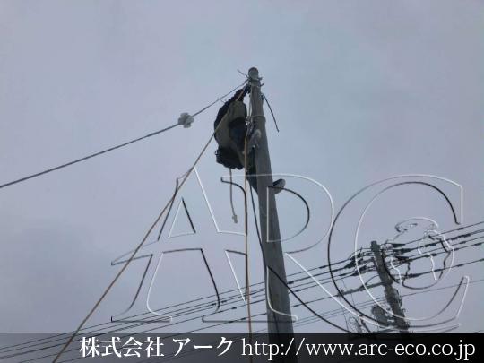 進捗状況