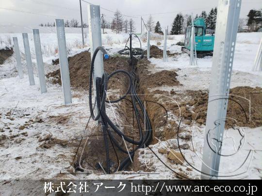 進捗状況
