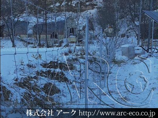 進捗状況