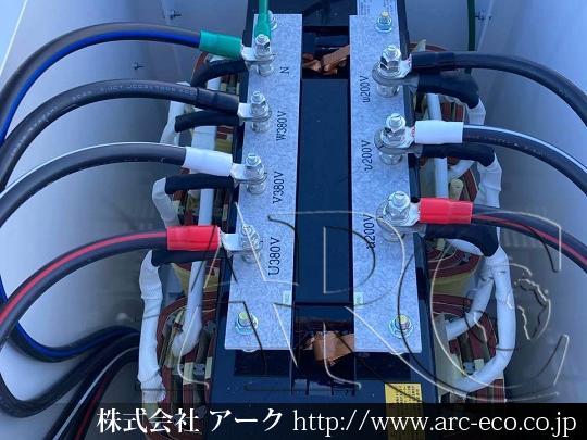 進捗状況