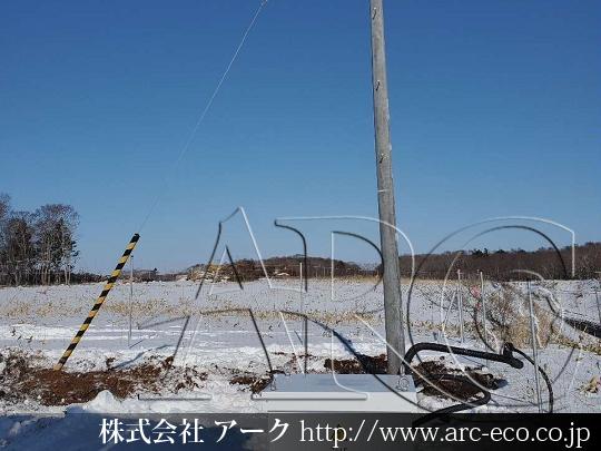進捗状況