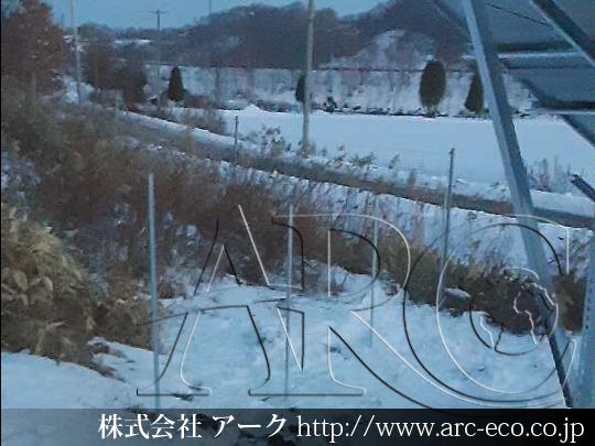 進捗状況