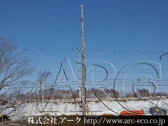 進捗状況