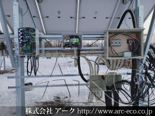進捗状況