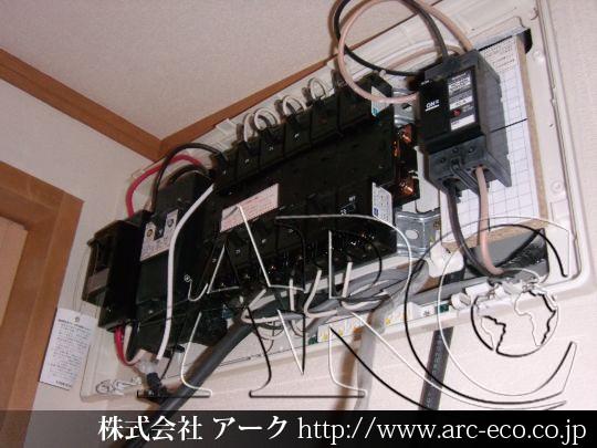 進捗状況