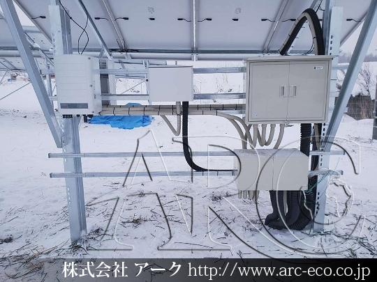 進捗状況