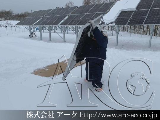 進捗状況