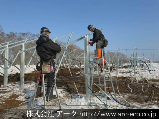進捗状況