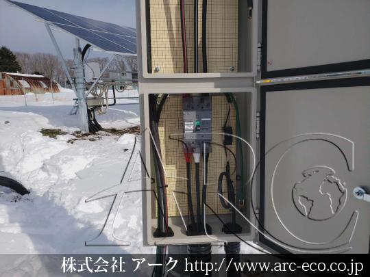 進捗状況