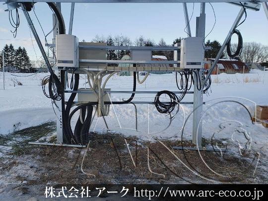 進捗状況