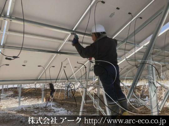 進捗状況