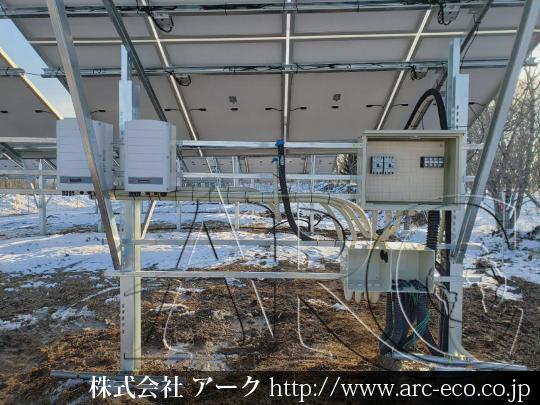 進捗状況