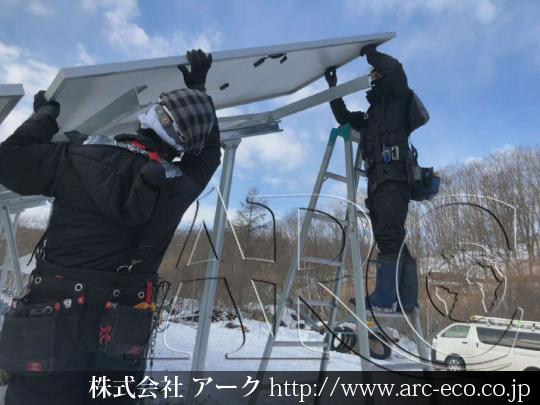 進捗状況