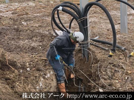 進捗状況