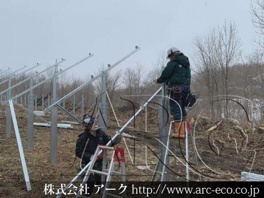 進捗状況