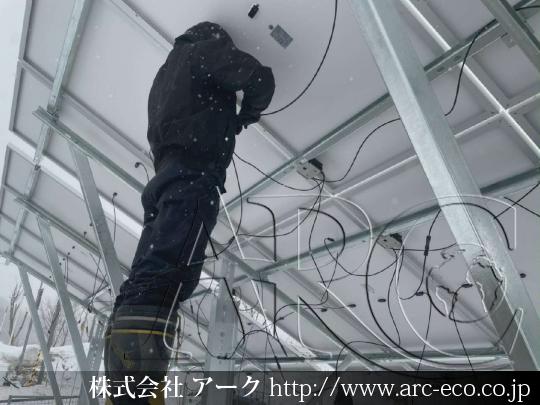 進捗状況
