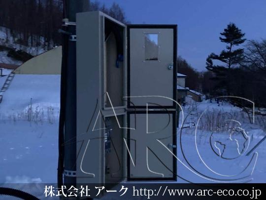 進捗状況