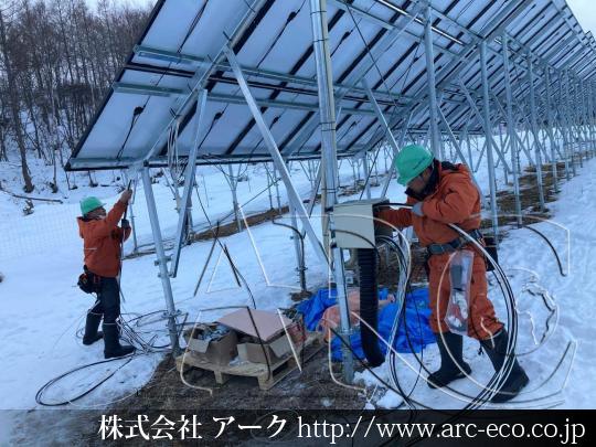 進捗状況