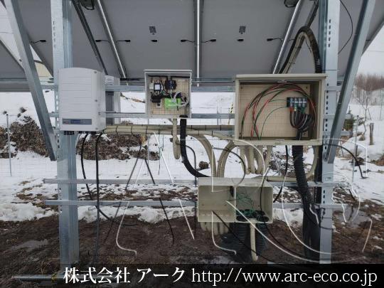 進捗状況