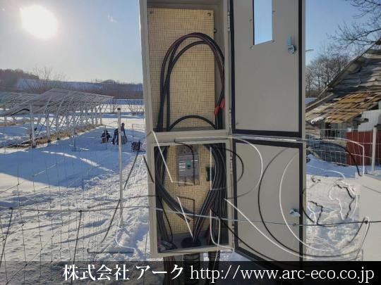 進捗状況