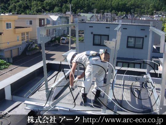 進捗状況