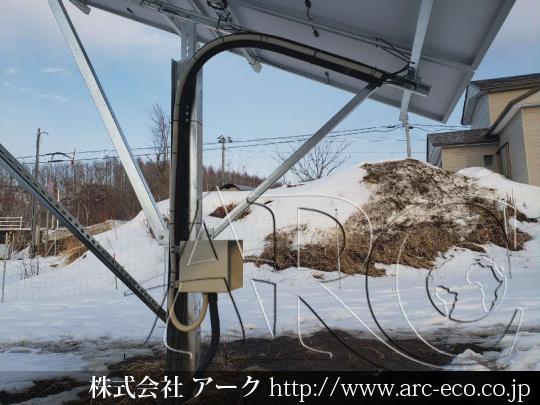 進捗状況