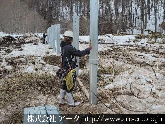 進捗状況