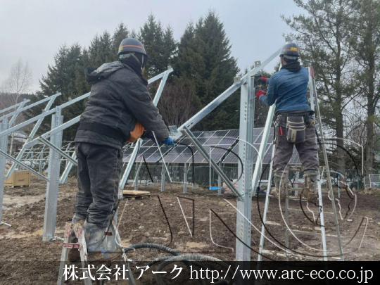 進捗状況