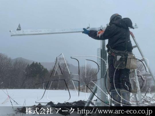 進捗状況