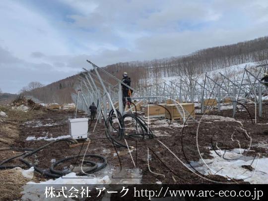 進捗状況
