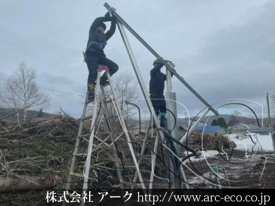 進捗状況