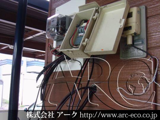進捗状況